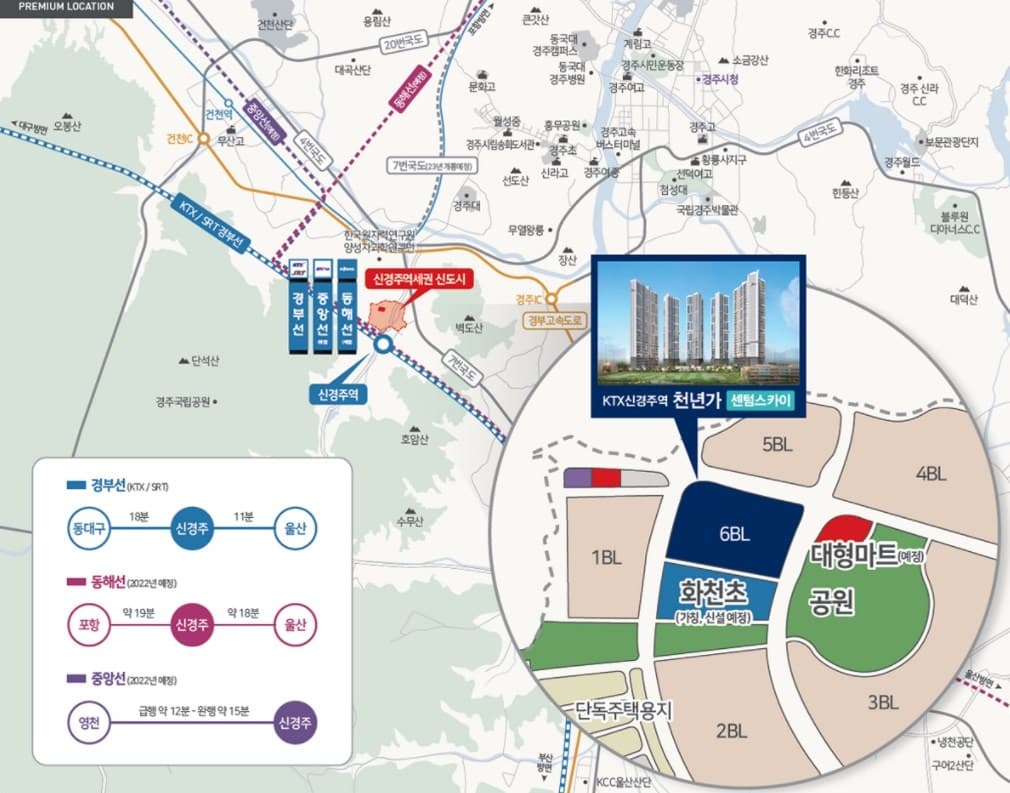 KTX신경주역 천년가 센텀스카이 위치도.jpg